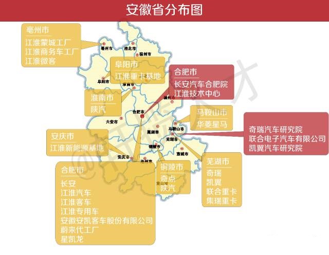 滁州几家汽车主机厂