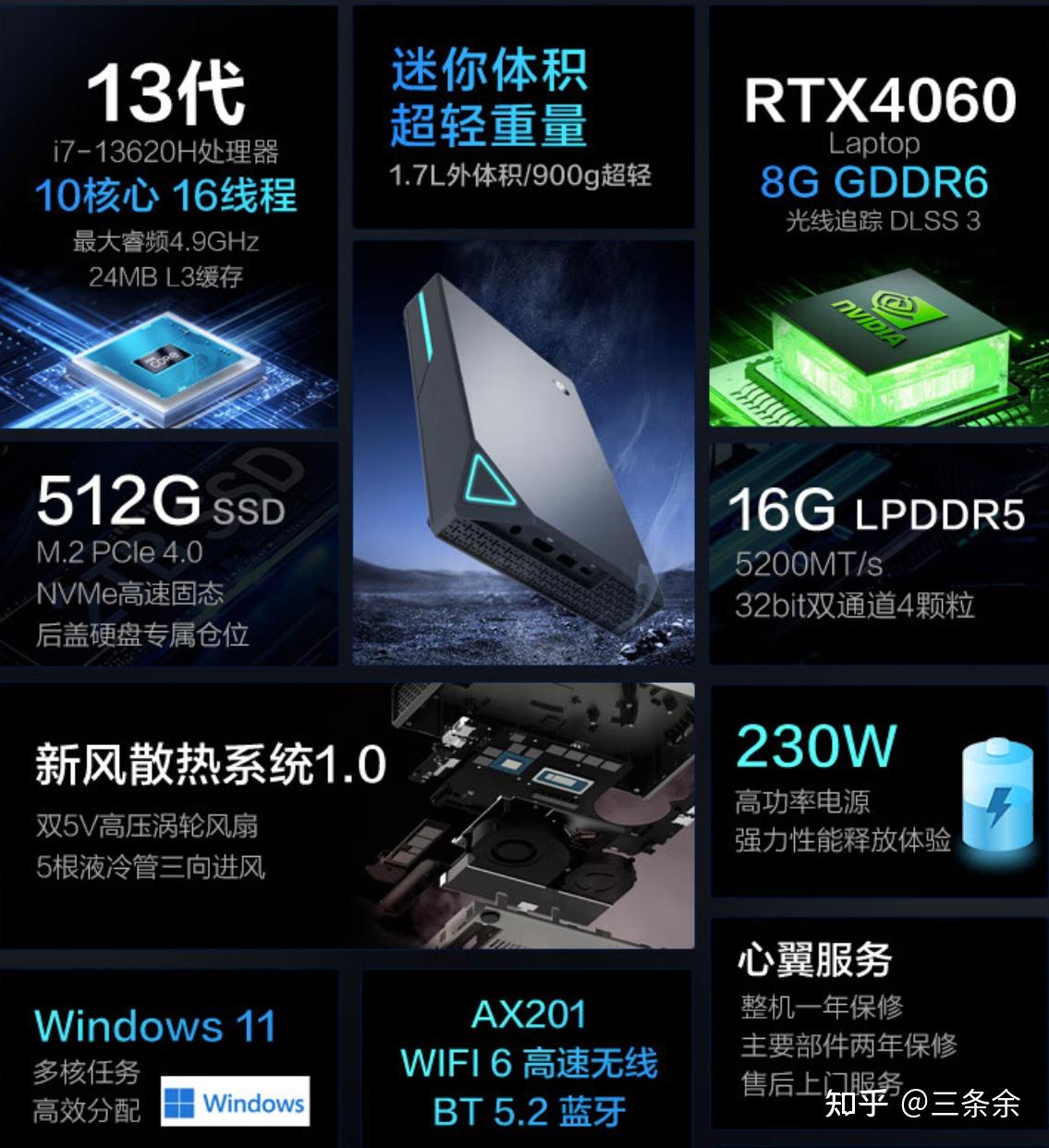 最性价比的迷你主机