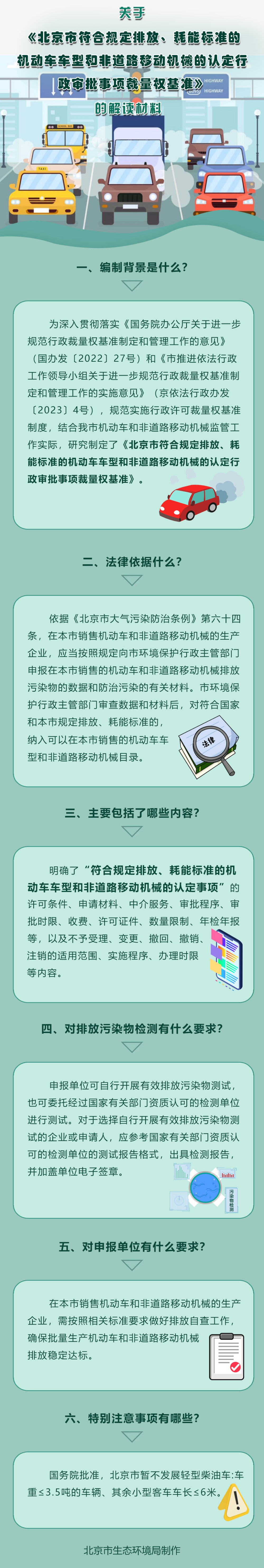环保备案北京车辆过户吗