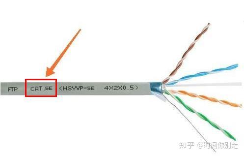 电脑主机哪几个是网线