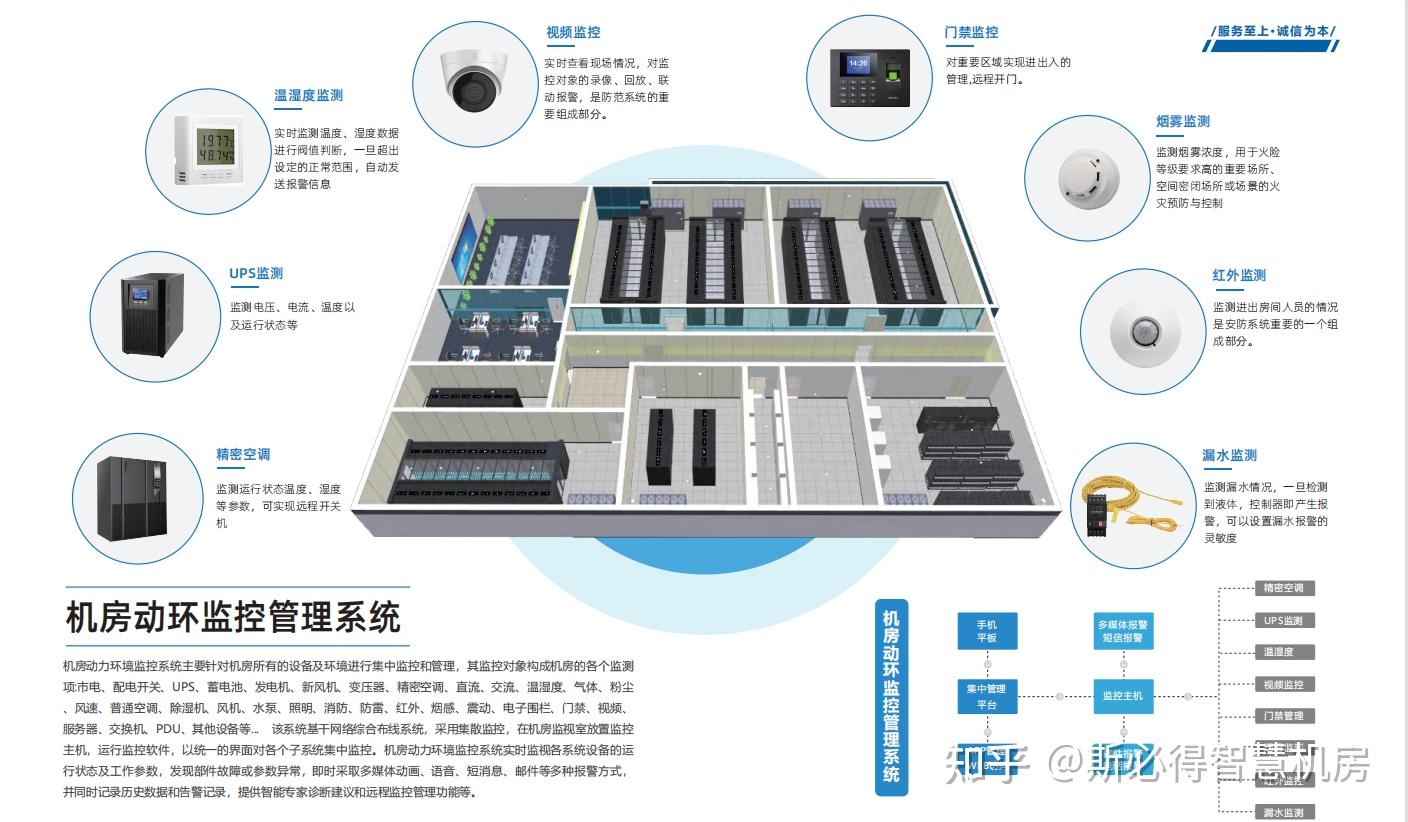 空间主机漏水