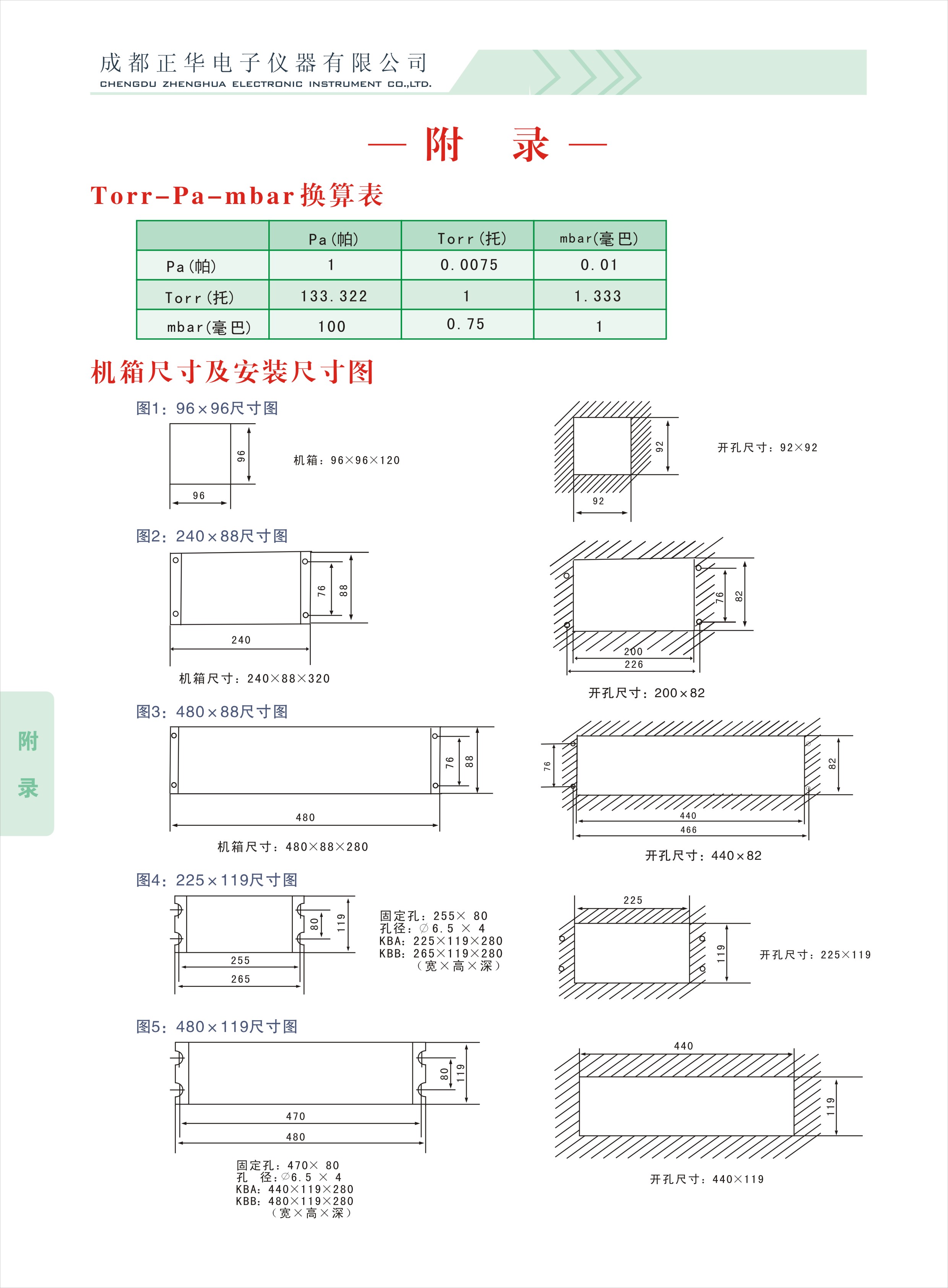 电脑主机机箱的尺寸是多少