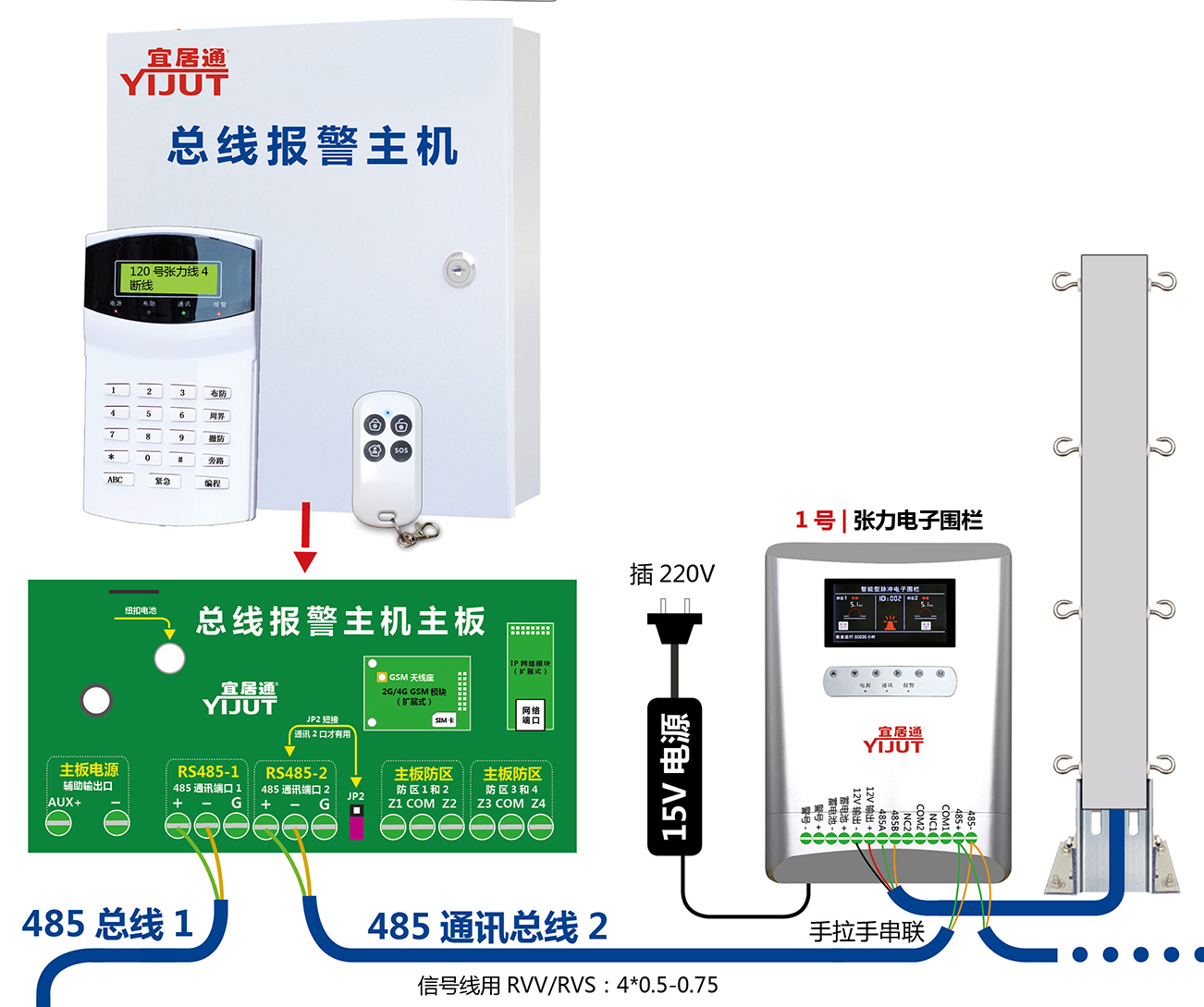 总线报警主机怎么布线