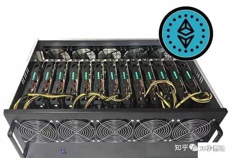 挖矿乙特币主机配置