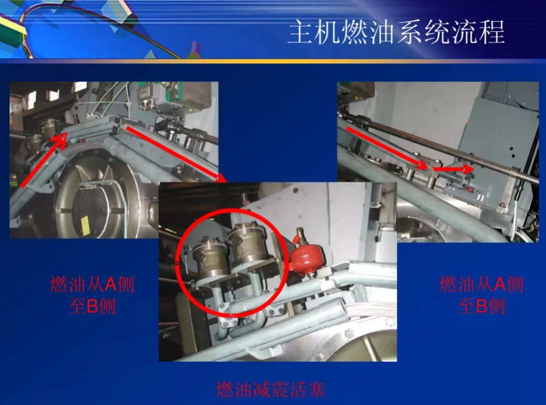 启动船舶主机油门放多大