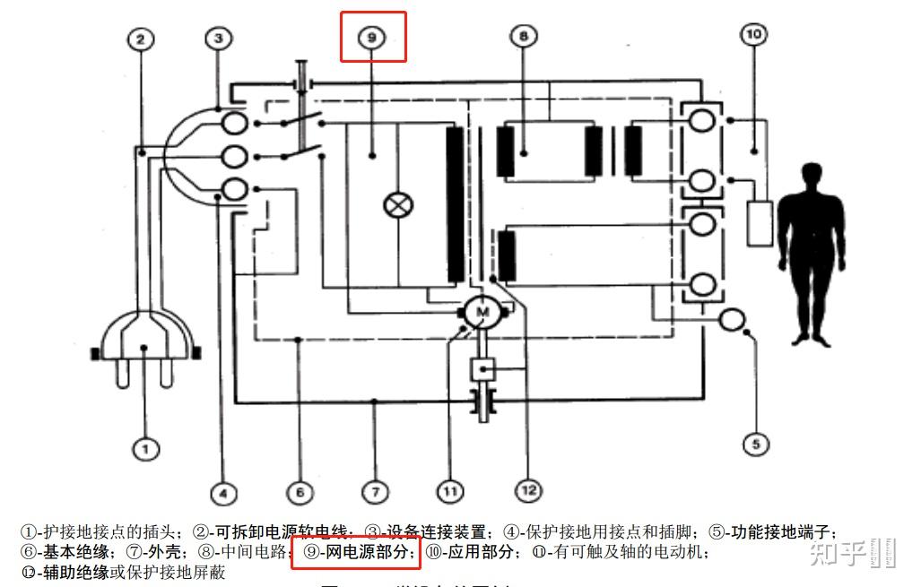 主机电源部分是什么