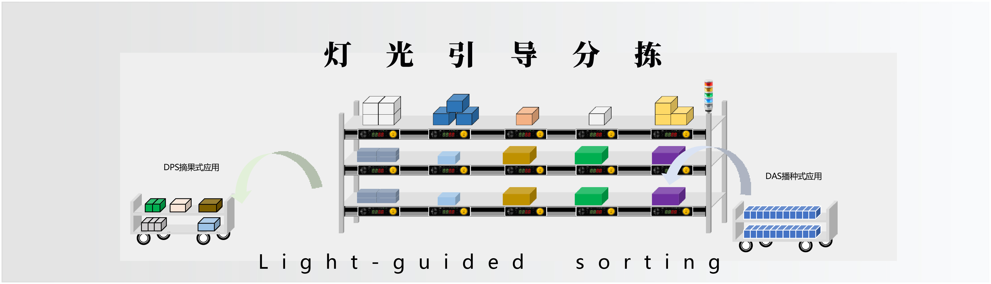 浩方平台进入后无主机
