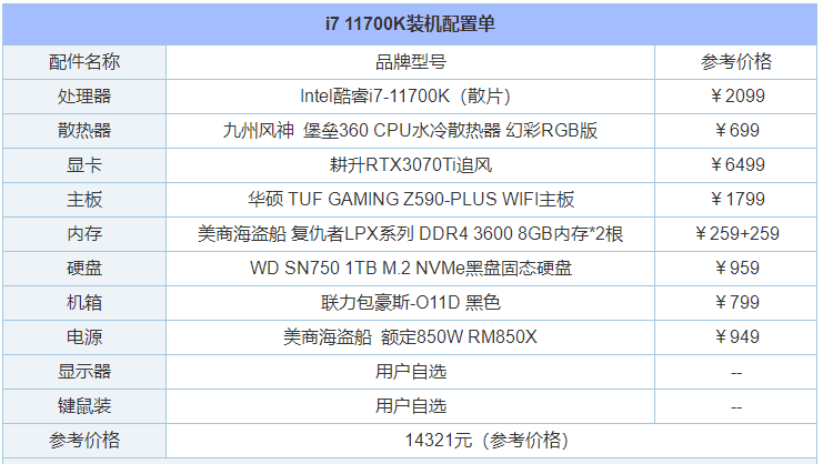 电脑主机组装机一台多少钱