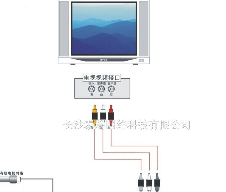 有线电视分机改主机
