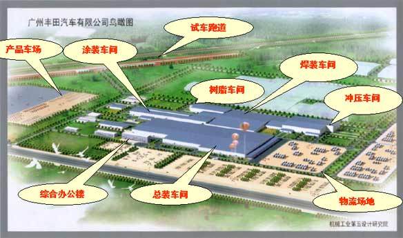 一汽丰田的主机厂