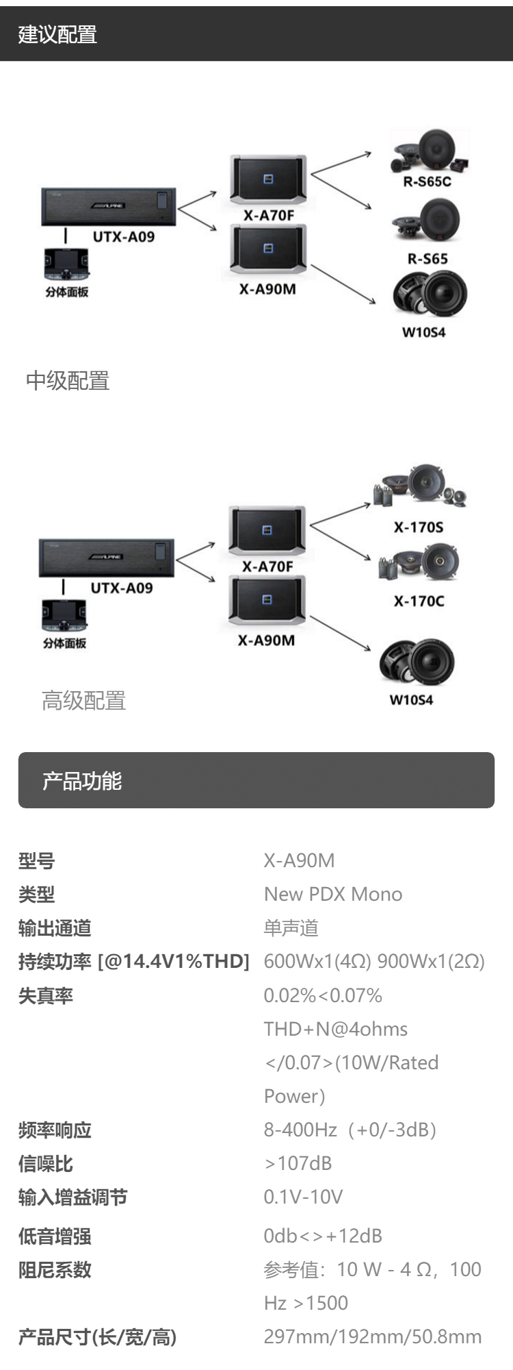 欧蓝德阿尔派主机功率
