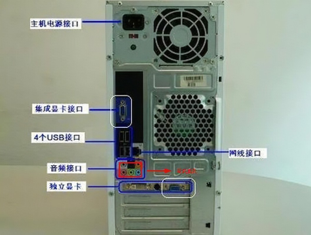 电脑上声响主机的什么地方