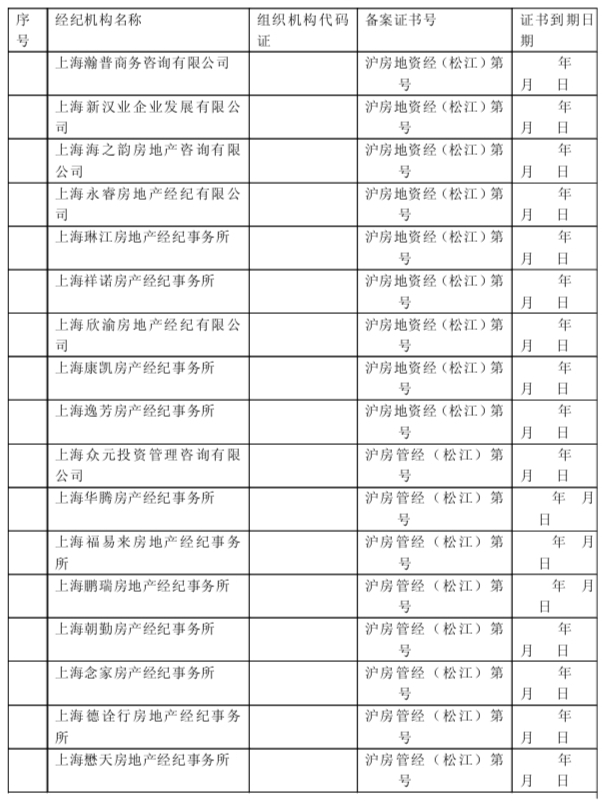 房地产经纪人备案管理办法