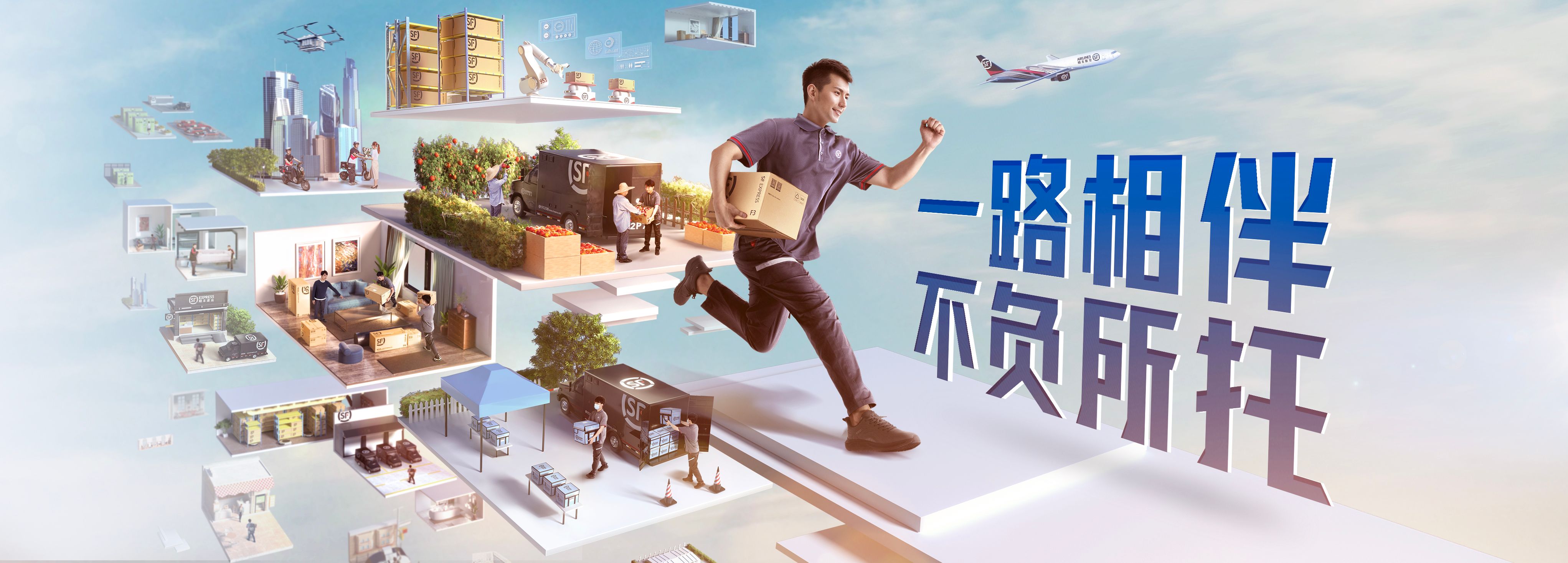 顺丰快递发主机
