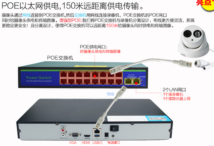 海康监控主机超出工作频率