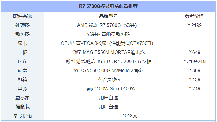 电脑主机组装机一台多少钱