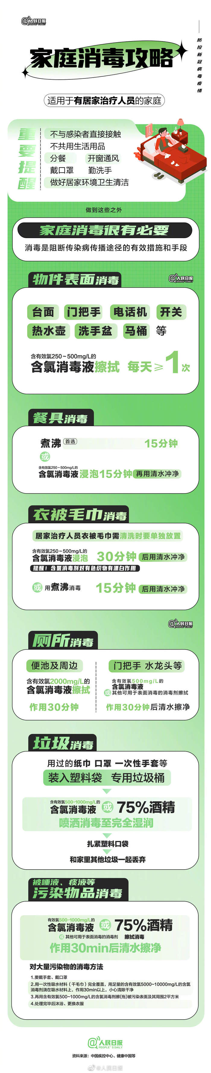 主机怎么消毒