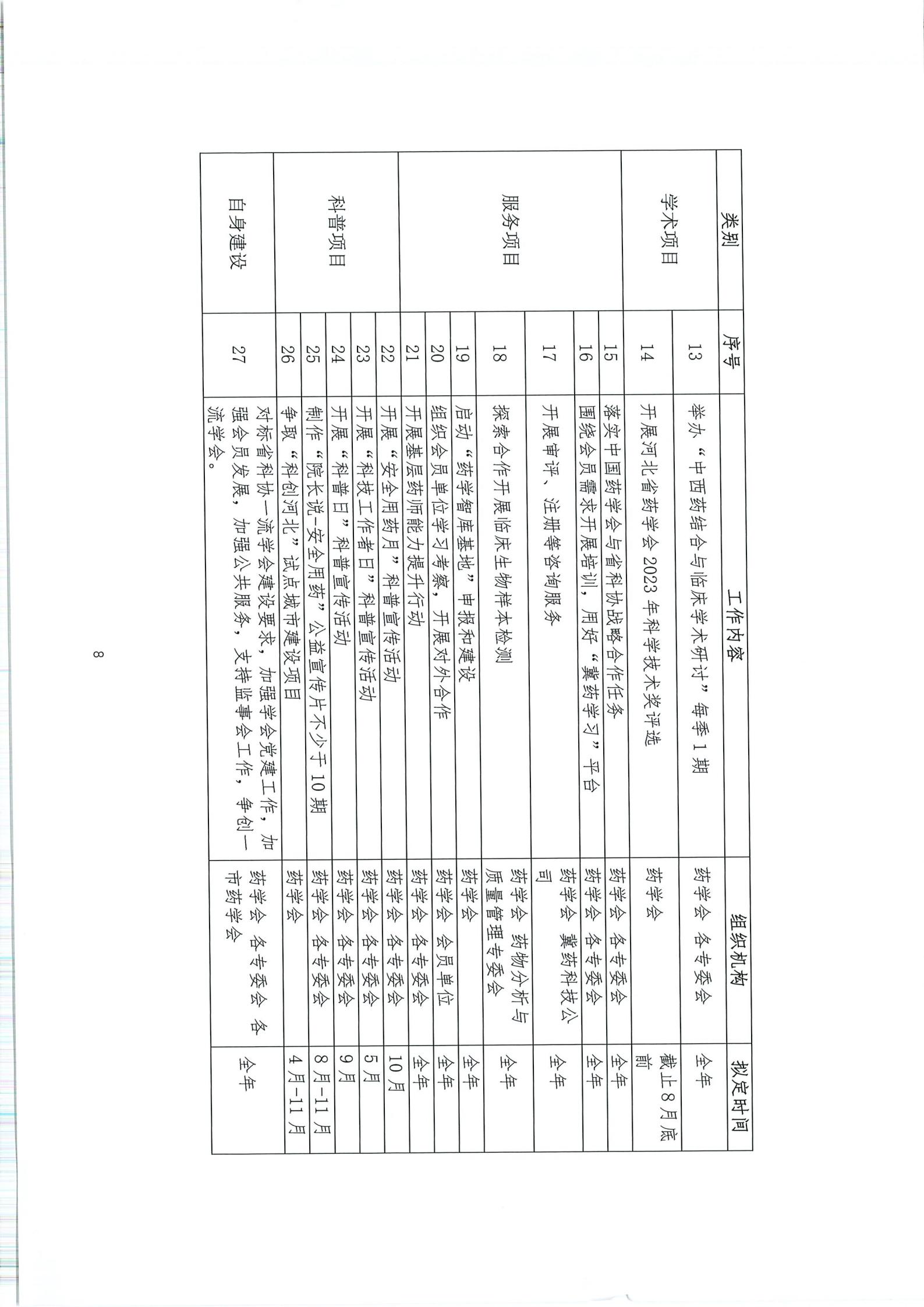 河北医药网备案资料