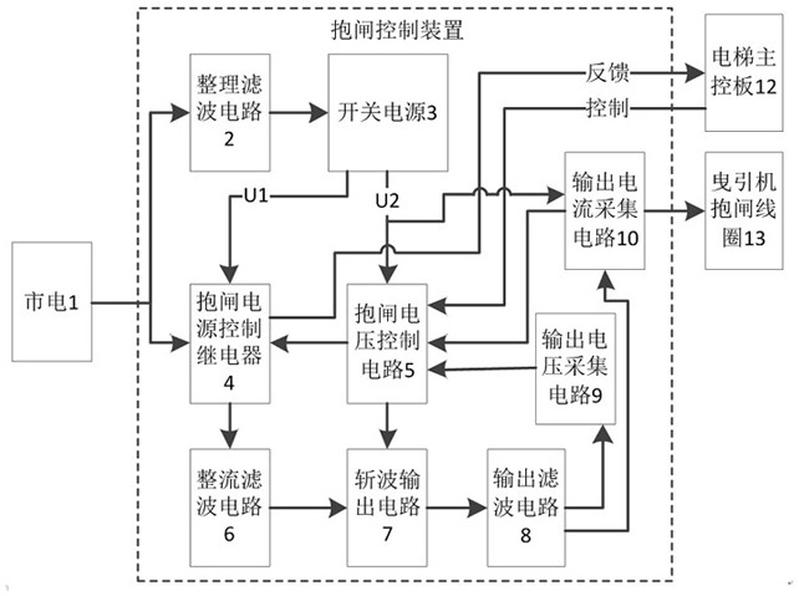 西子主机抱闸接线