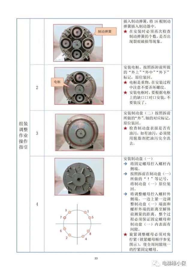 电梯主机抱闸检修方案