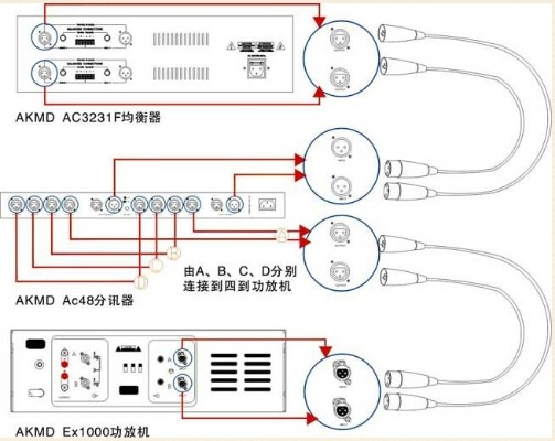 音响线怎么接电脑主机内部