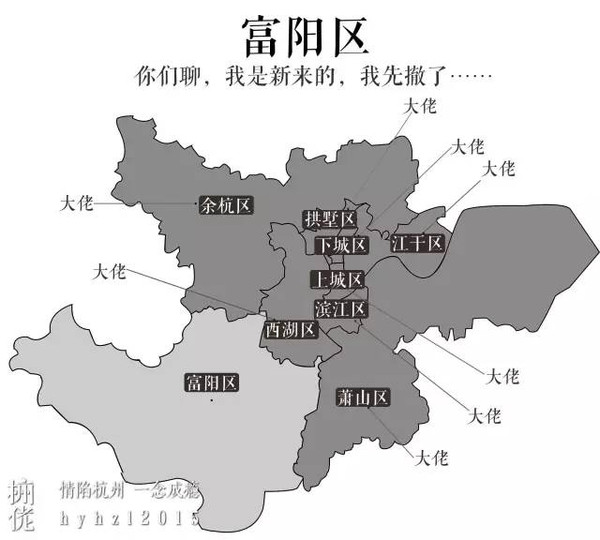 杭州当地的区域号主机号