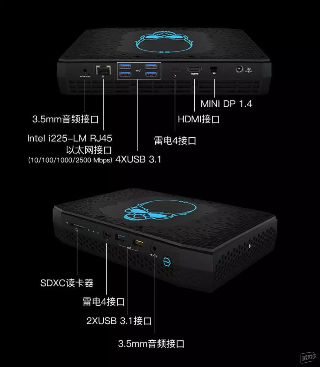 迷你主机优劣