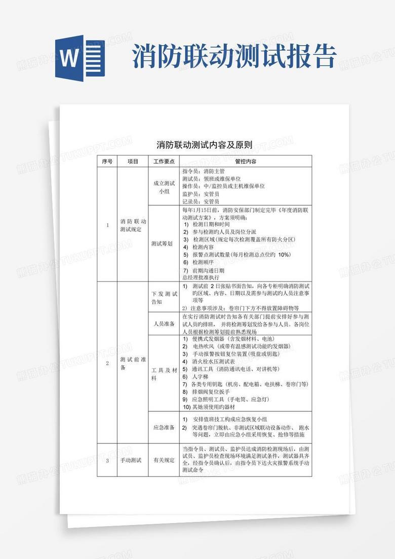 消防联动主机测试报表