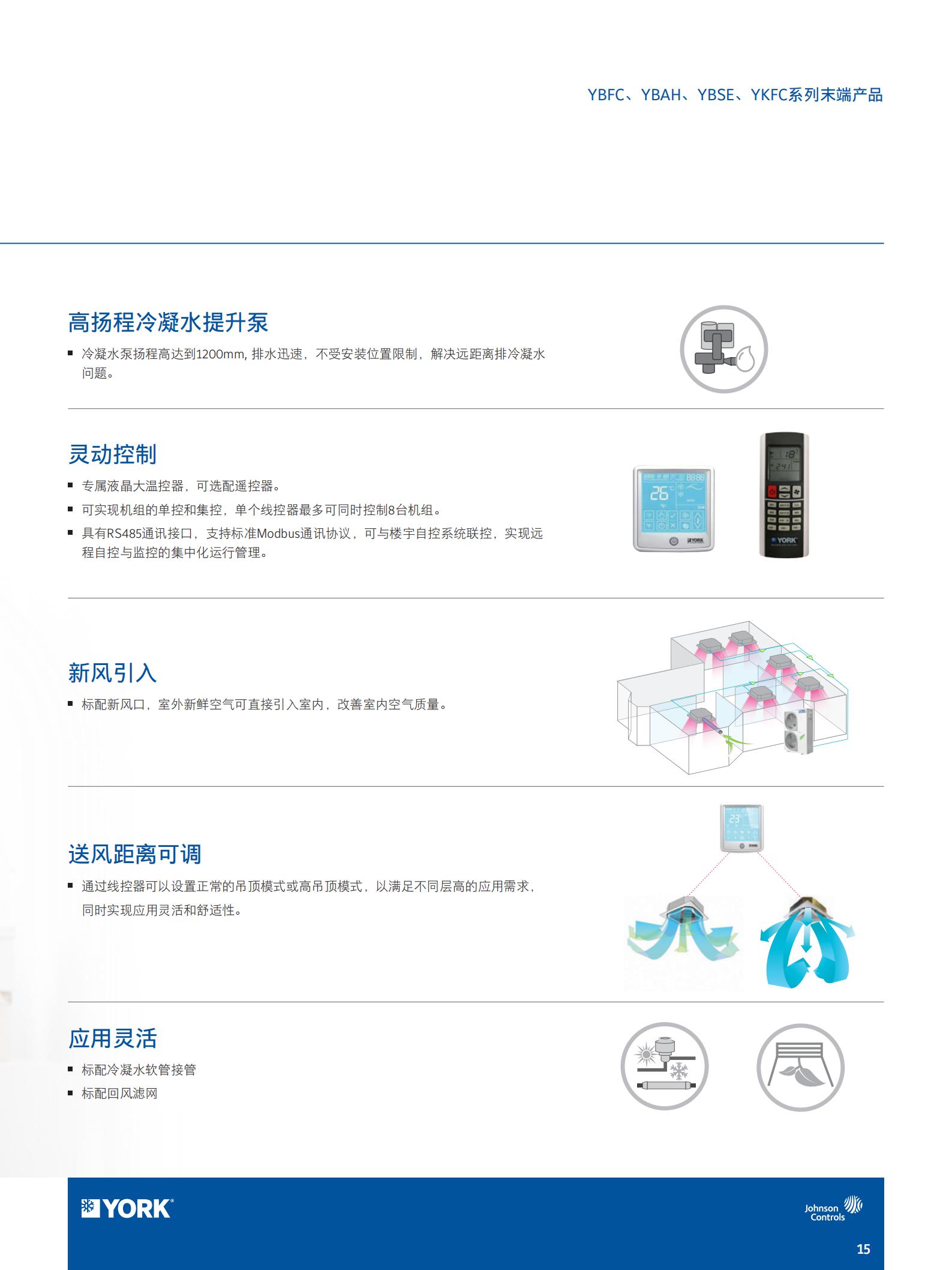 中央空调末端跟主机匹配