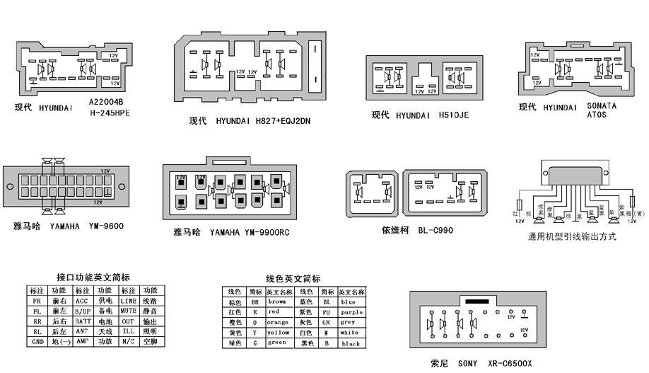 汽车主机音响怎么接线图