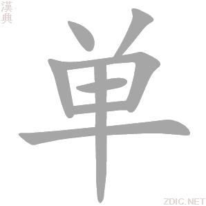 单反相机主机性能差别