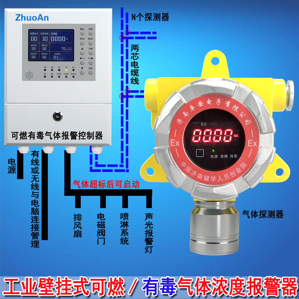 可燃气体报警控制器主机老是报警