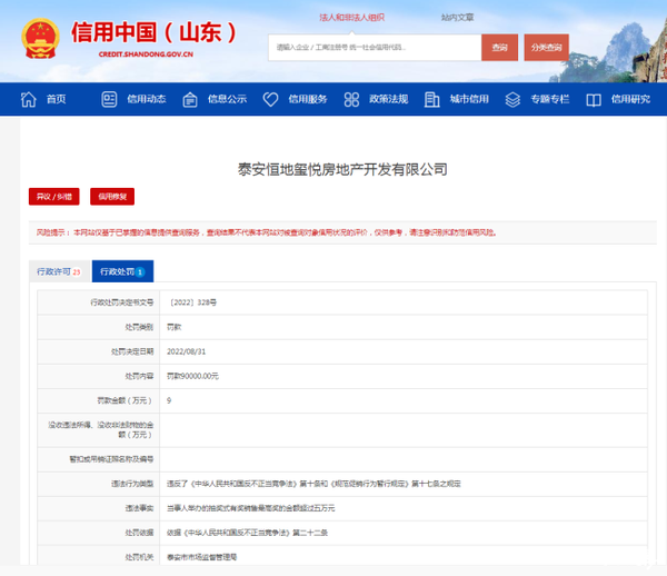 泰州备案价违规