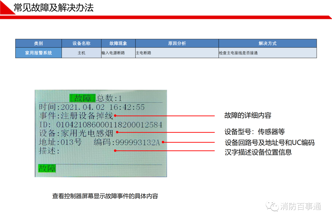 鼎信报警主机
