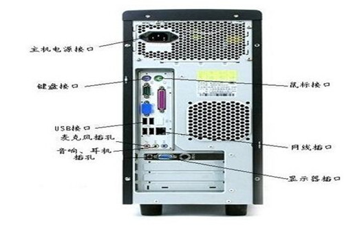 圆口鼠标插在主机后没反应
