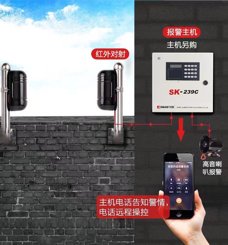 红外无线防盗报警器怎么连接主机