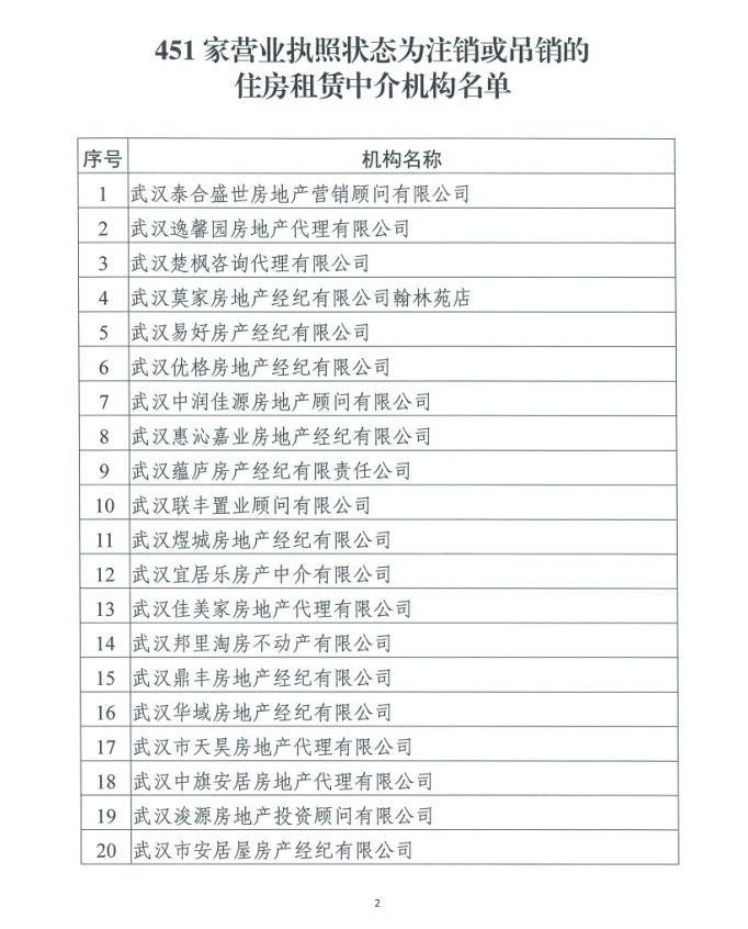 怎么查中介是否在房管局备案
