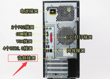 电脑上声响主机的什么地方