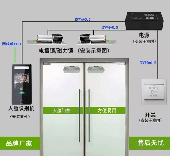 门禁主机安装视频