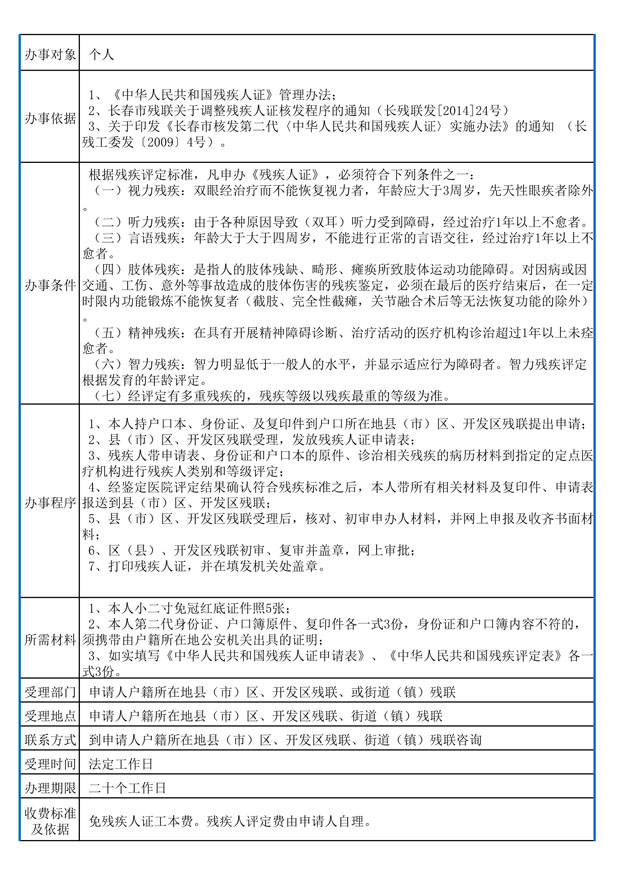 残疾人贷款车怎么备案