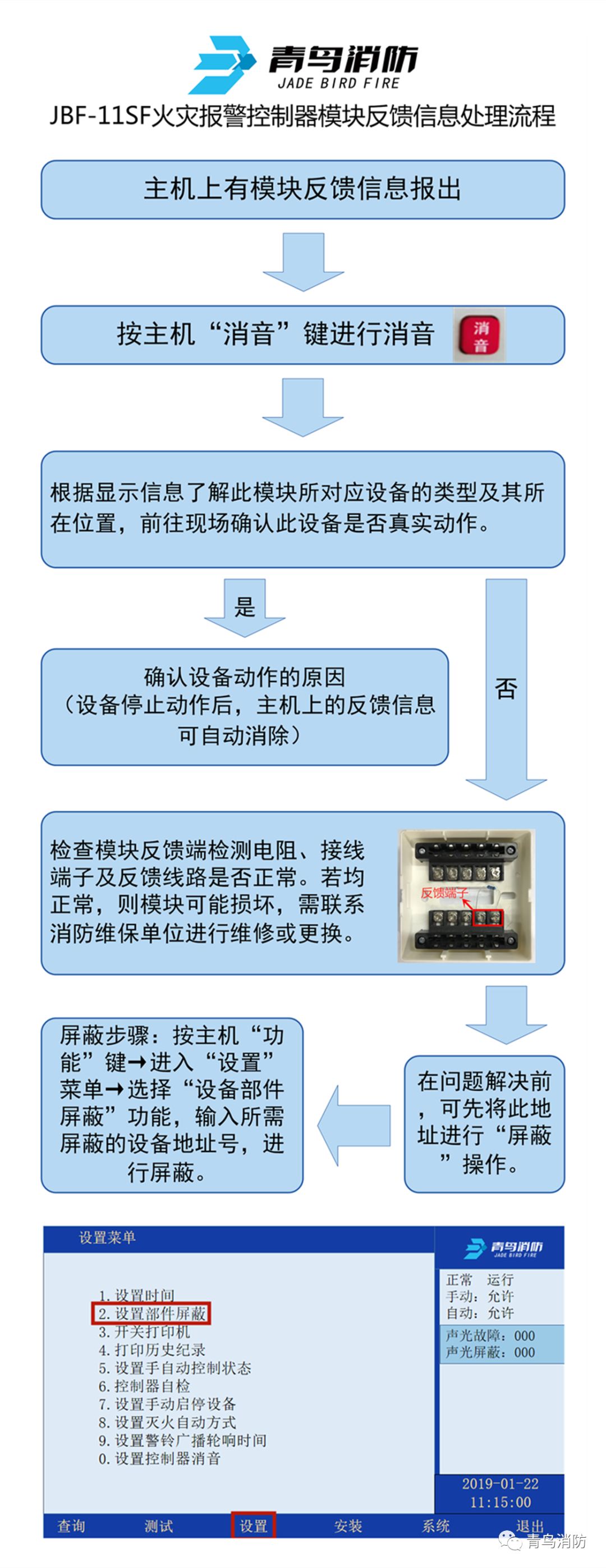 消防报警主机图解