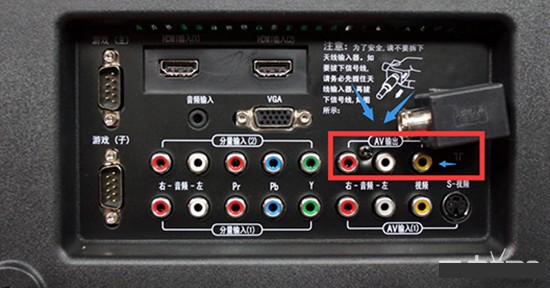 功放机和电脑主机怎样链接