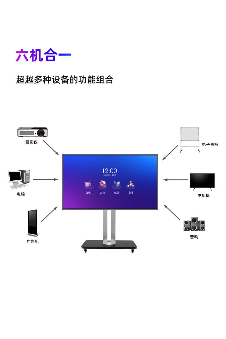 电脑主机和电视相连