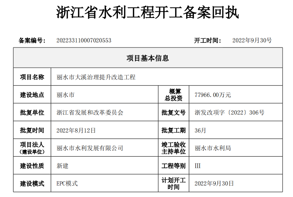 商业贷款竣工备案后