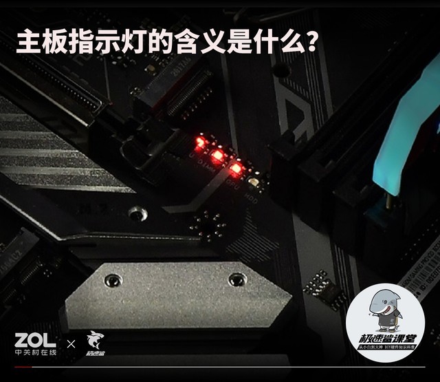 主机电源指示灯怎么看
