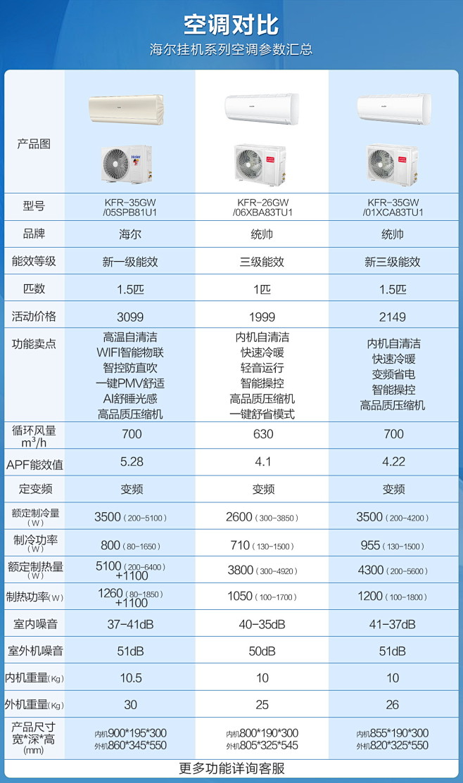 有没有一个主机带两个挂机的空调