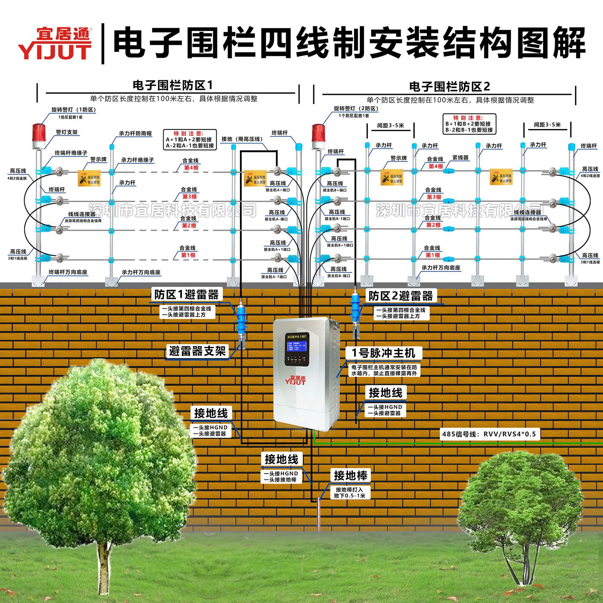 自动报警主机放在走廊
