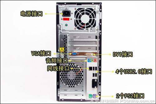 主机后面板三个孔