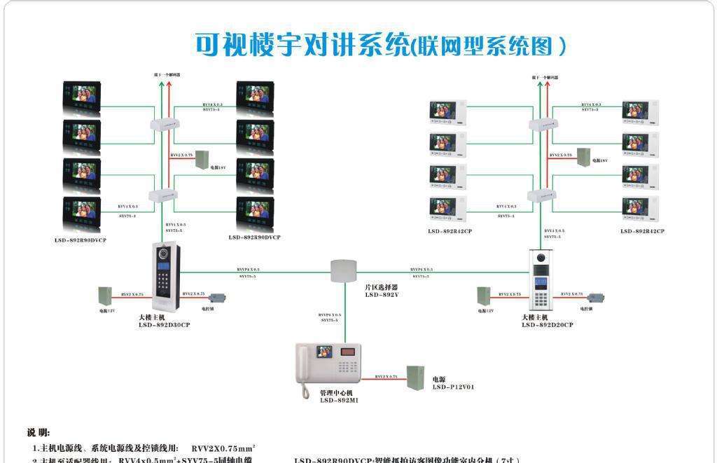 楼宇对讲系统主机电路