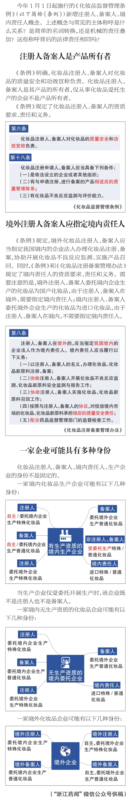 中国美白祛斑备案